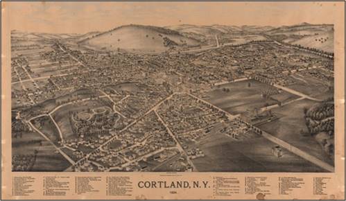 A Brief History of Farming in Cortland County NY and Why We Should Plant Nut Trees